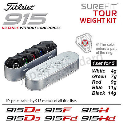 Titleist 915 Swing Weight Chart